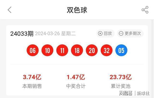新澳門六開彩票開獎歷史結(jié)果查詢，探索與解析，澳門六開彩票開獎歷史結(jié)果查詢詳解，探索與解析