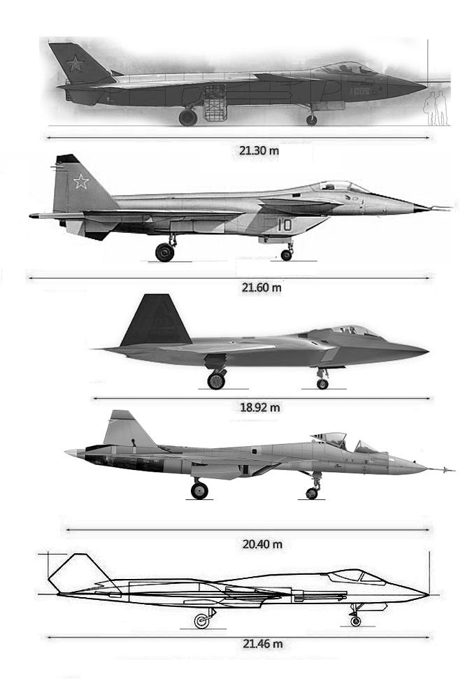 T-50戰(zhàn)機，性能評估與現(xiàn)代戰(zhàn)爭的需求，T-50戰(zhàn)機性能與現(xiàn)代戰(zhàn)爭需求之契合度評估