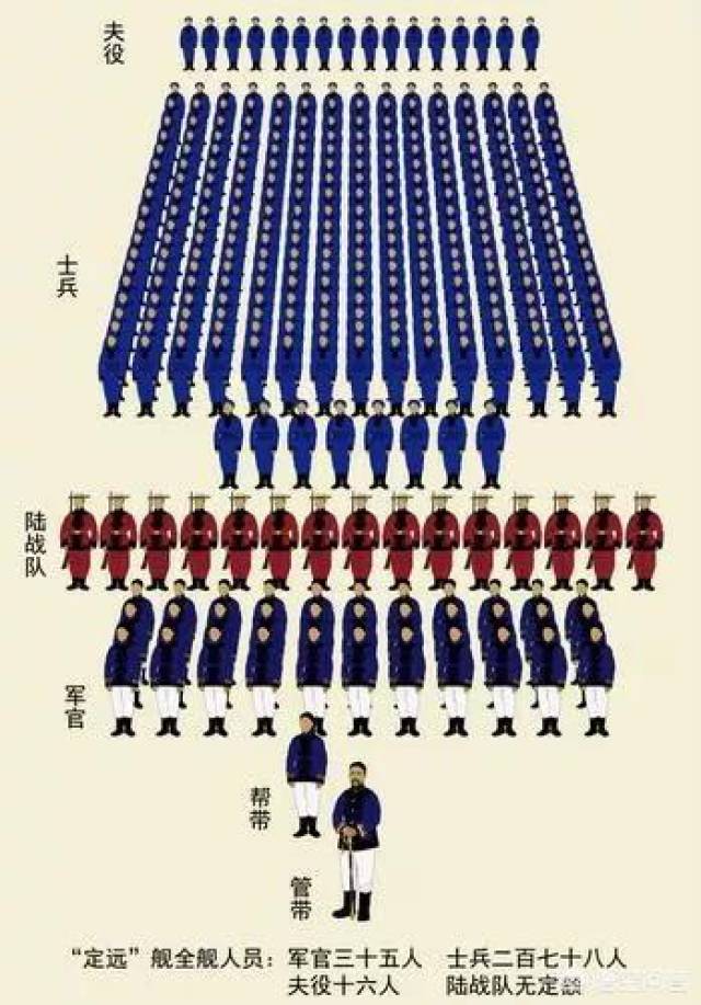 教導(dǎo)總隊人數(shù)概況，規(guī)模、結(jié)構(gòu)與發(fā)展趨勢，教導(dǎo)總隊人數(shù)概況及規(guī)模、結(jié)構(gòu)與發(fā)展趨勢概覽