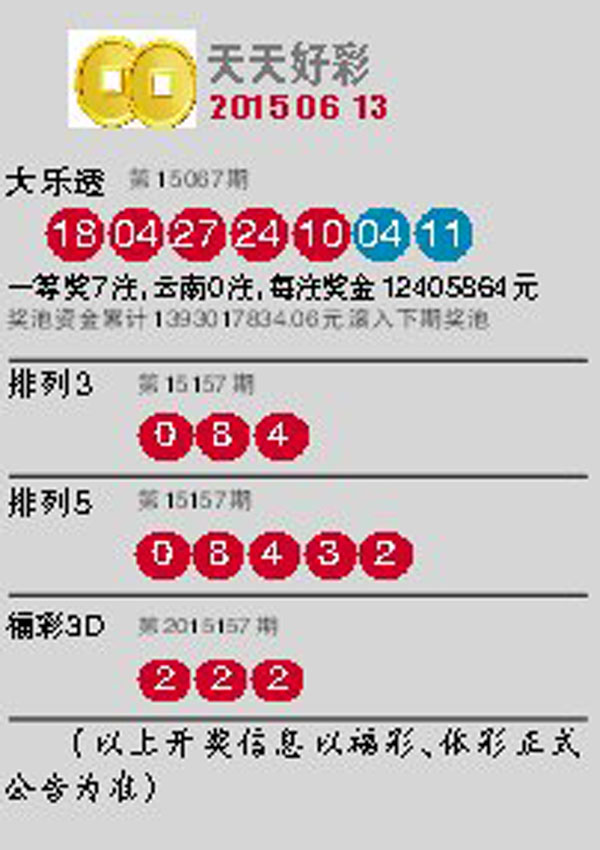 澳門彩票的未來展望，2025天天開好彩的期待與探索，澳門彩票未來展望，2025年天天開好彩的期待與探索之路