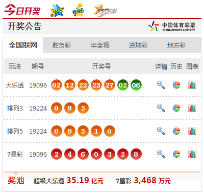 澳門六龍爭霸開獎結果查詢，探索與解析，澳門六龍爭霸開獎結果查詢，深度探索與解析