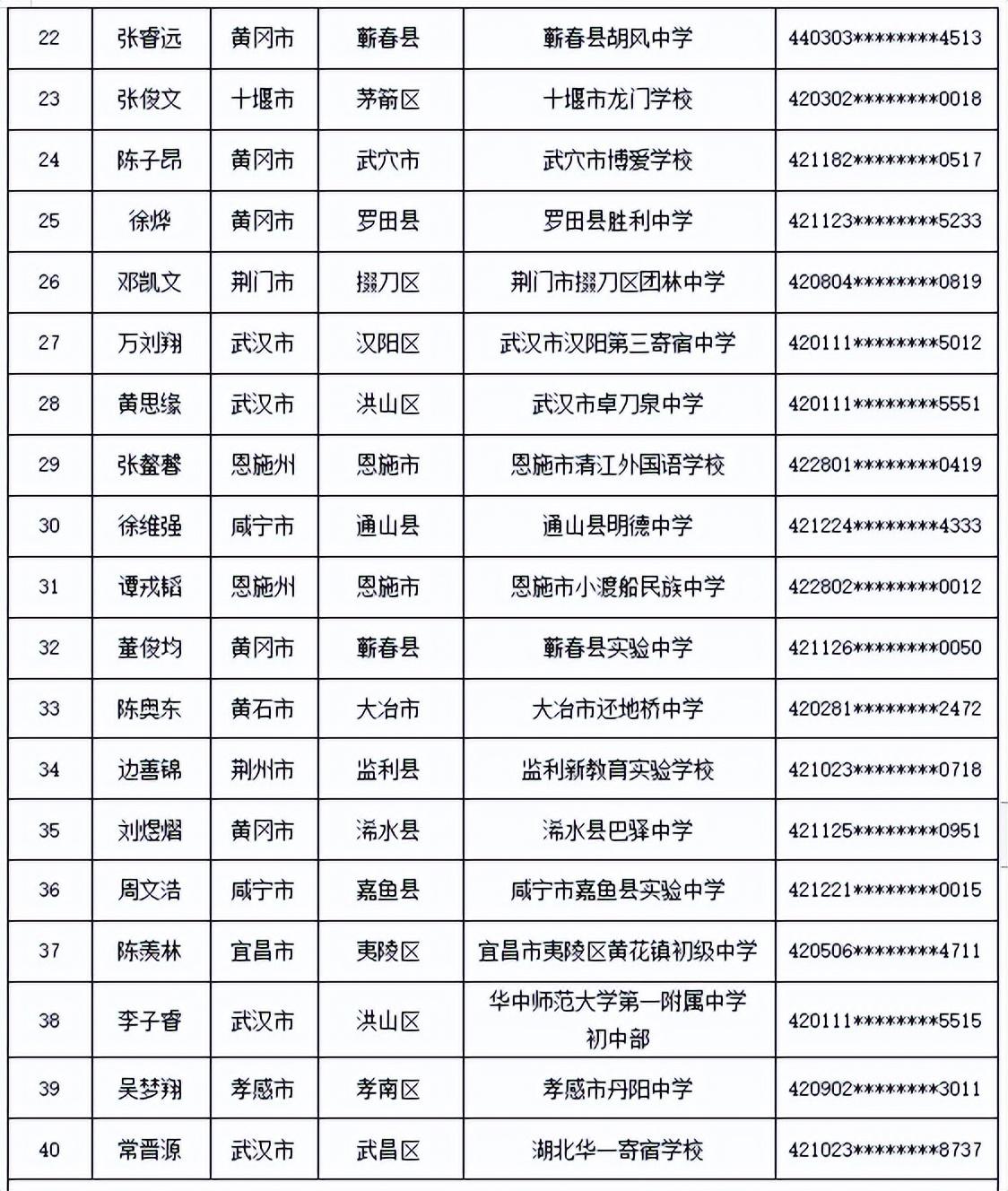 湖北最大的空軍基地，探索與揭秘，湖北最大空軍基地，探索與揭秘之旅