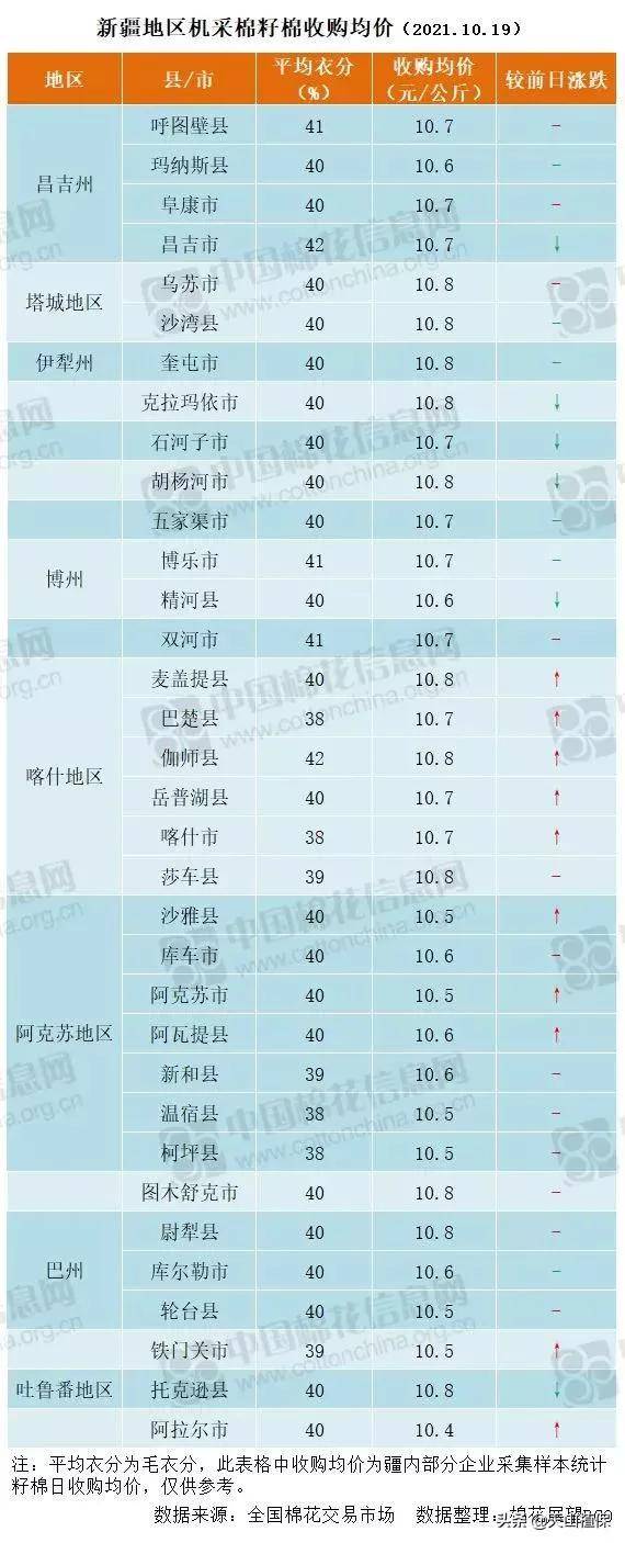 直-18價(jià)格，深入解析軍用直升機(jī)的價(jià)值，直-18軍用直升機(jī)價(jià)格深度解析，探究直升機(jī)的價(jià)值