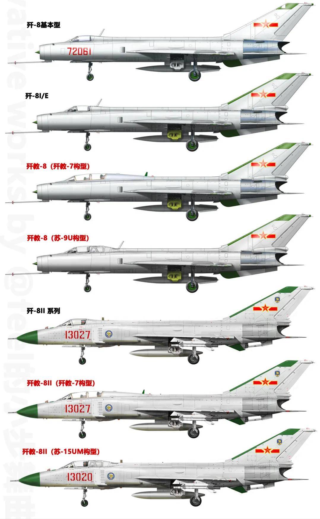 殲8戰(zhàn)機(jī)空戰(zhàn)能力深度解析，殲8戰(zhàn)機(jī)空戰(zhàn)能力全面解析