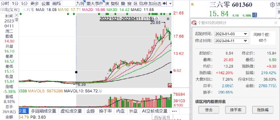 澳門六開獎(jiǎng)結(jié)果今天開獎(jiǎng)走勢圖表深度解析，澳門六開獎(jiǎng)結(jié)果今日走勢圖表深度解析