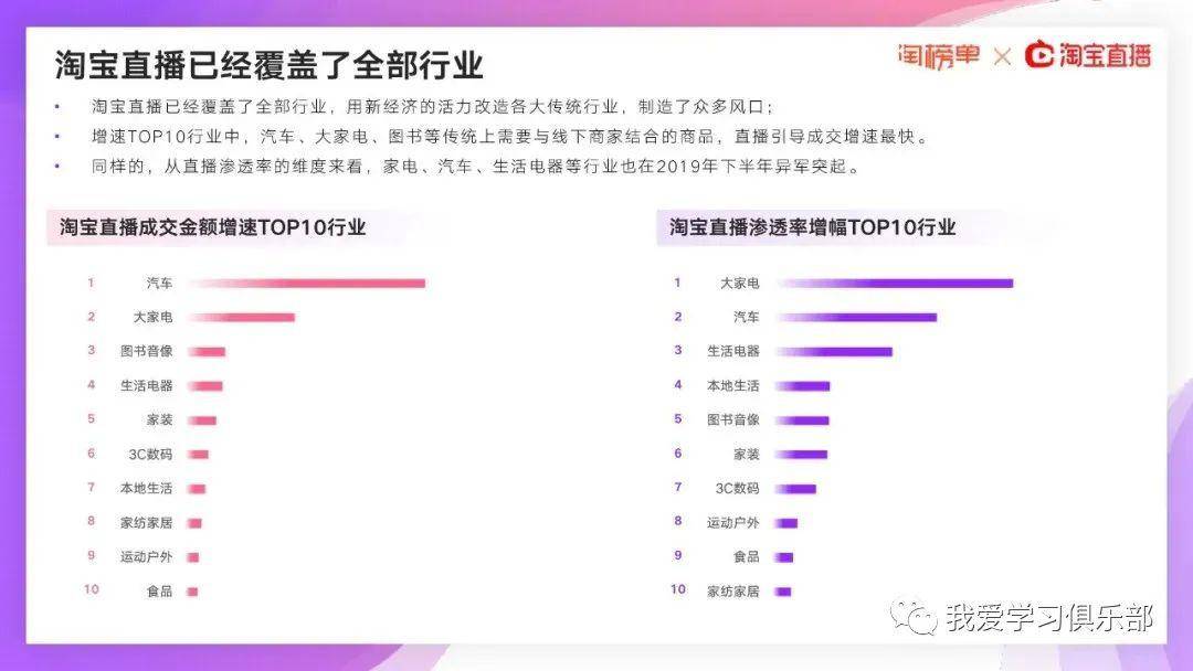 澳門最快開獎(jiǎng)直播記錄，探索現(xiàn)代博彩業(yè)的透明度與激情，澳門最快開獎(jiǎng)直播記錄，現(xiàn)代博彩業(yè)的透明激情探索
