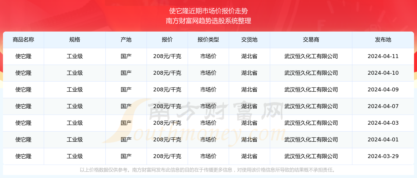 新澳門六開獎(jiǎng)結(jié)果查詢與未來展望（2023年），澳門六開獎(jiǎng)結(jié)果查詢與未來展望（最新更新至2023年）