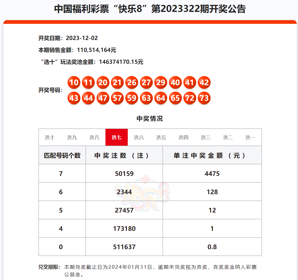 新澳天天開(kāi)獎(jiǎng)資料大全最新100期，深度分析與預(yù)測(cè)，新澳天天開(kāi)獎(jiǎng)資料最新解析與預(yù)測(cè)，深度分析前100期數(shù)據(jù)