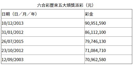 香港今晚六給彩開獎結(jié)果揭曉，激情與期待的交匯點(diǎn)，香港六給彩開獎結(jié)果揭曉，激情與期待的碰撞夜