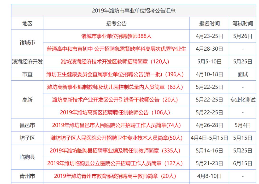 香港全年免費(fèi)資料大全正版資料