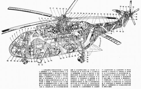 直15直升機圖紙，探索航空技術(shù)的奧秘，探索航空技術(shù)奧秘，直-15直升機圖紙揭秘