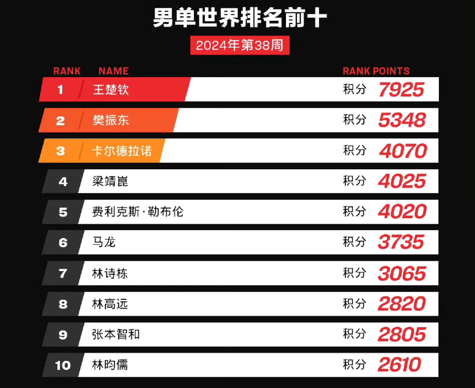 澳門彩票的未來展望，聚焦2025年新澳門31期開獎結果，澳門彩票未來展望，聚焦2025年新澳門開獎結果展望