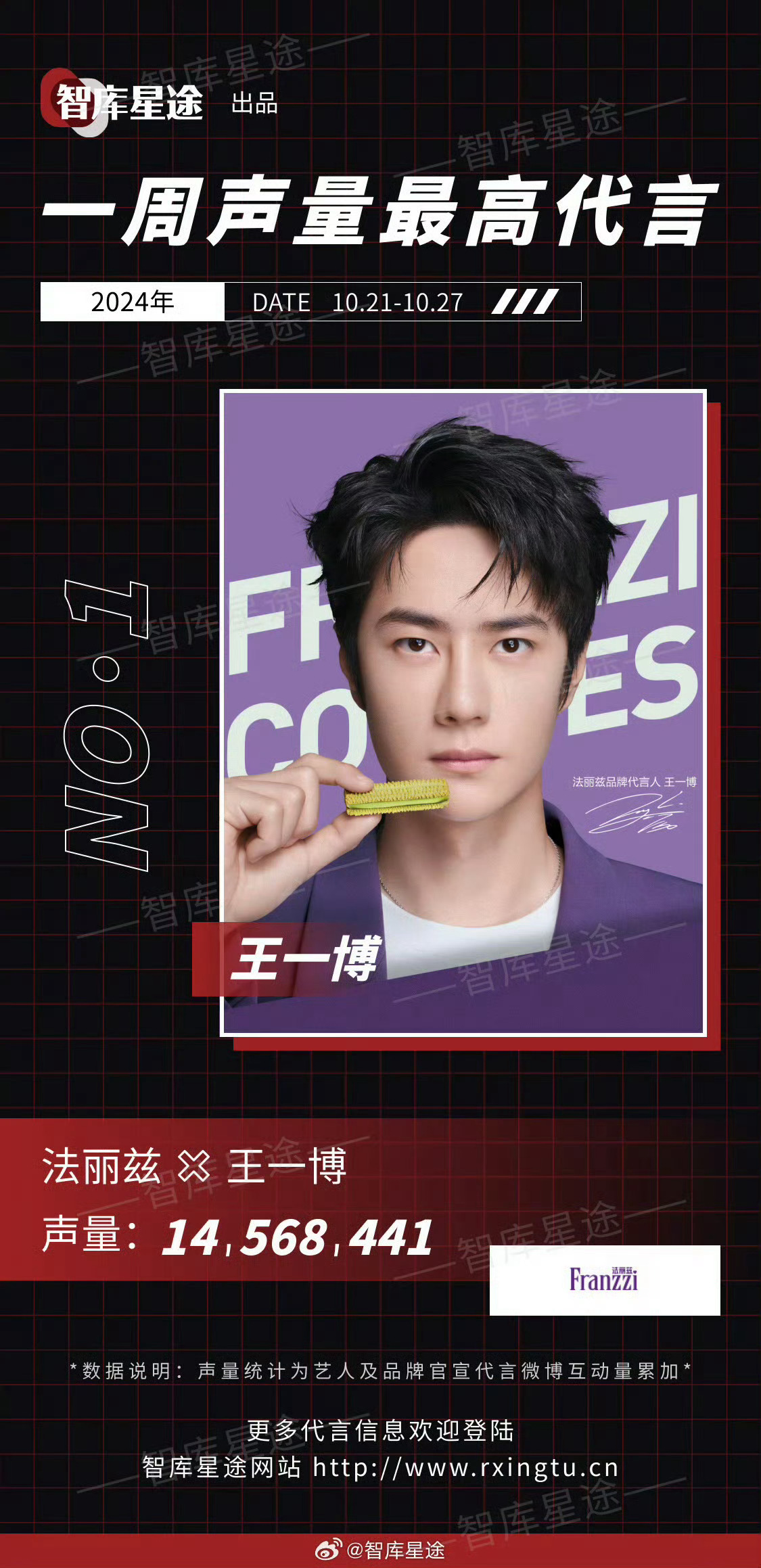 探尋卓越之路