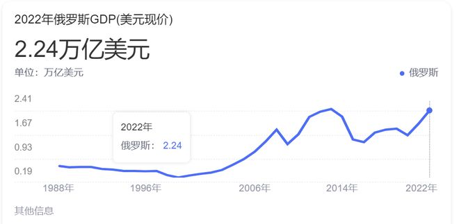 俄羅斯與烏克蘭的最新局勢(shì)對(duì)我國的影響分析，俄羅斯與烏克蘭局勢(shì)對(duì)我國的影響深度解析