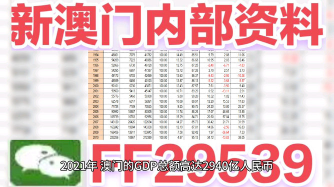 澳門彩票的未來展望，聚焦2025年今晚的開獎結(jié)果，澳門彩票未來展望，聚焦今晚開獎結(jié)果，展望2025年發(fā)展之路