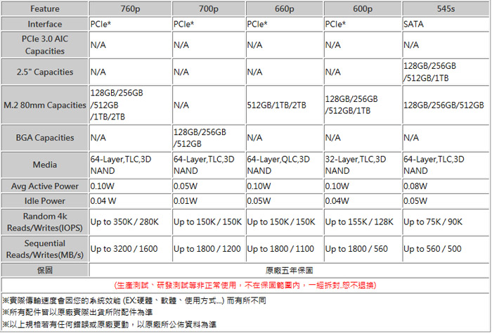 深度解析與探討（或深度剖析與探討）