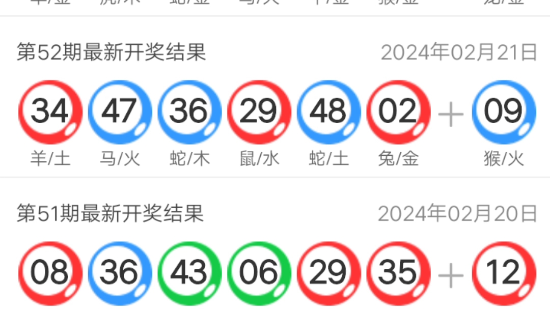 探索與解析指南