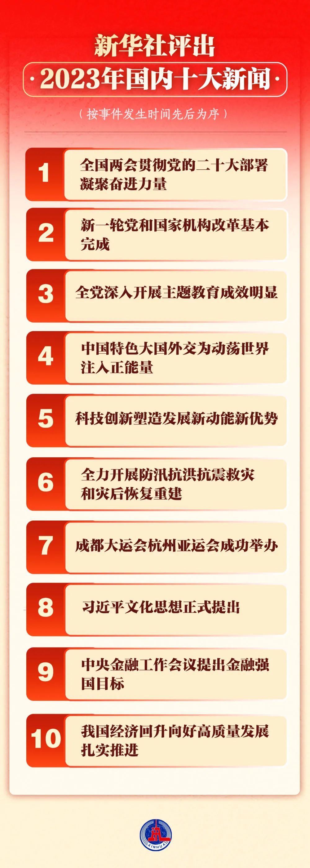 2023年七八月國際時事新聞回顧與展望，2023年七八月國際時事新聞回顧與展望，全球動態(tài)速遞