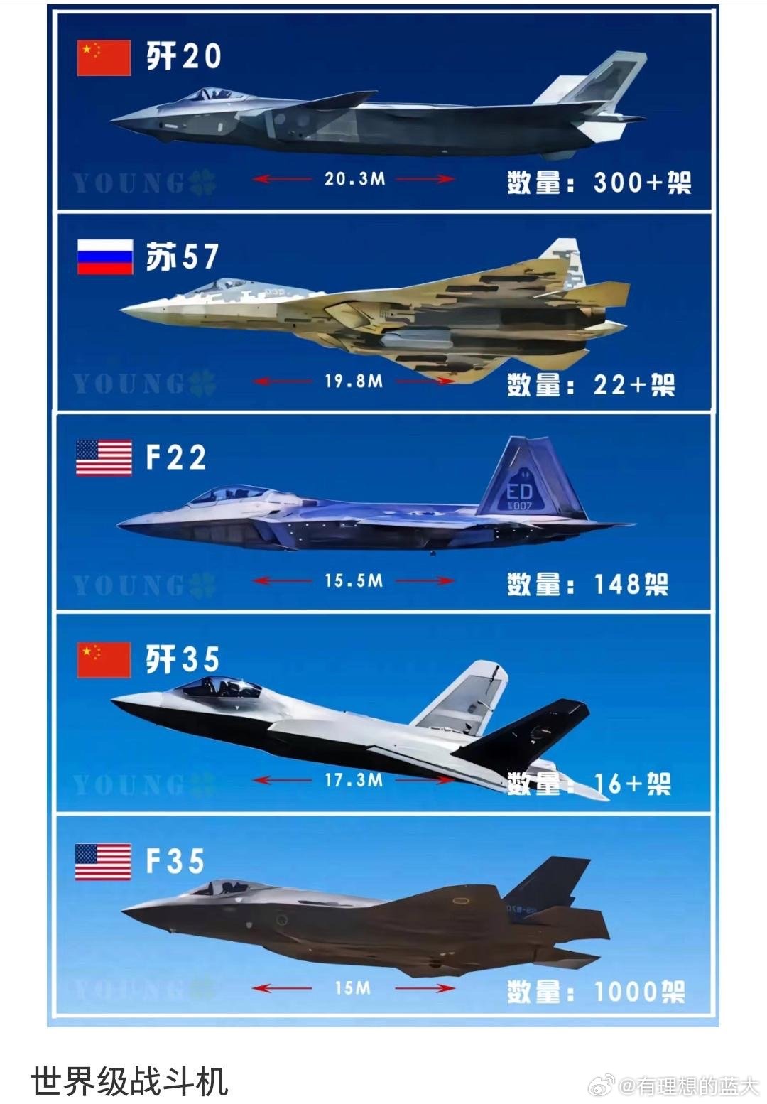 中國最強(qiáng)戰(zhàn)斗機(jī)概述，中國最強(qiáng)戰(zhàn)斗機(jī)概覽