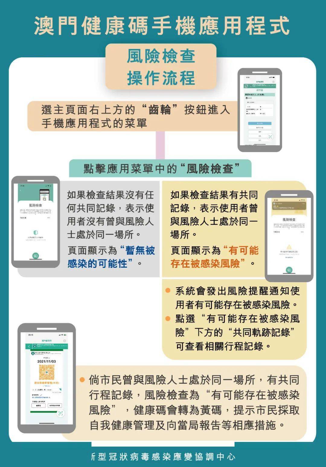 澳門(mén)最快開(kāi)獎(jiǎng)直播APP，體驗(yàn)極速的在線(xiàn)彩票娛樂(lè)，澳門(mén)最快開(kāi)獎(jiǎng)直播APP，極速在線(xiàn)彩票娛樂(lè)體驗(yàn)