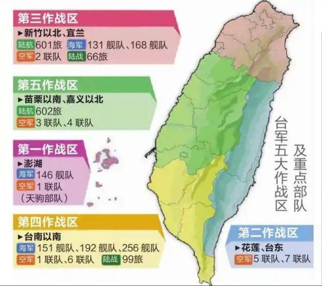 對臺基本作戰(zhàn)模式探析，對臺基本作戰(zhàn)模式深度解析