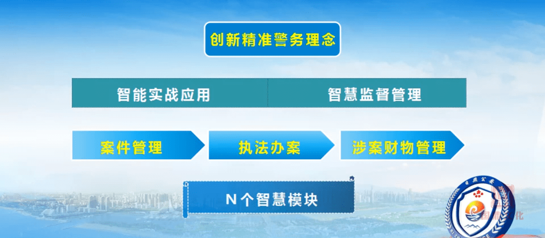 7777788888精準免費四肖