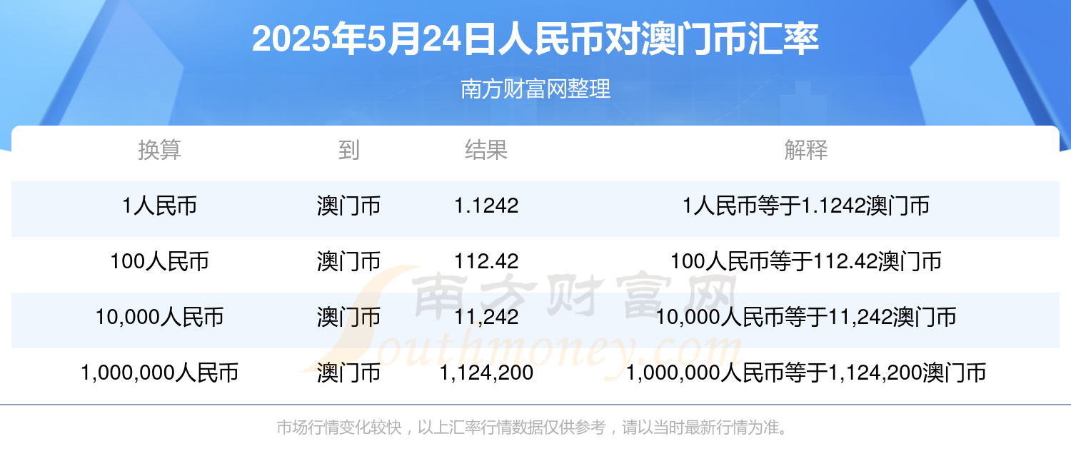 澳門六開獎結(jié)果查詢方法——以4949為例，澳門六開獎結(jié)果查詢方法詳解，以4949平臺為例