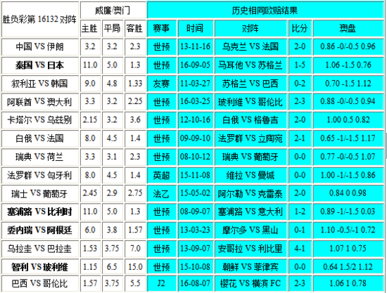 新澳門彩4949開獎記錄，探索與解析，新澳門彩4949開獎記錄深度解析