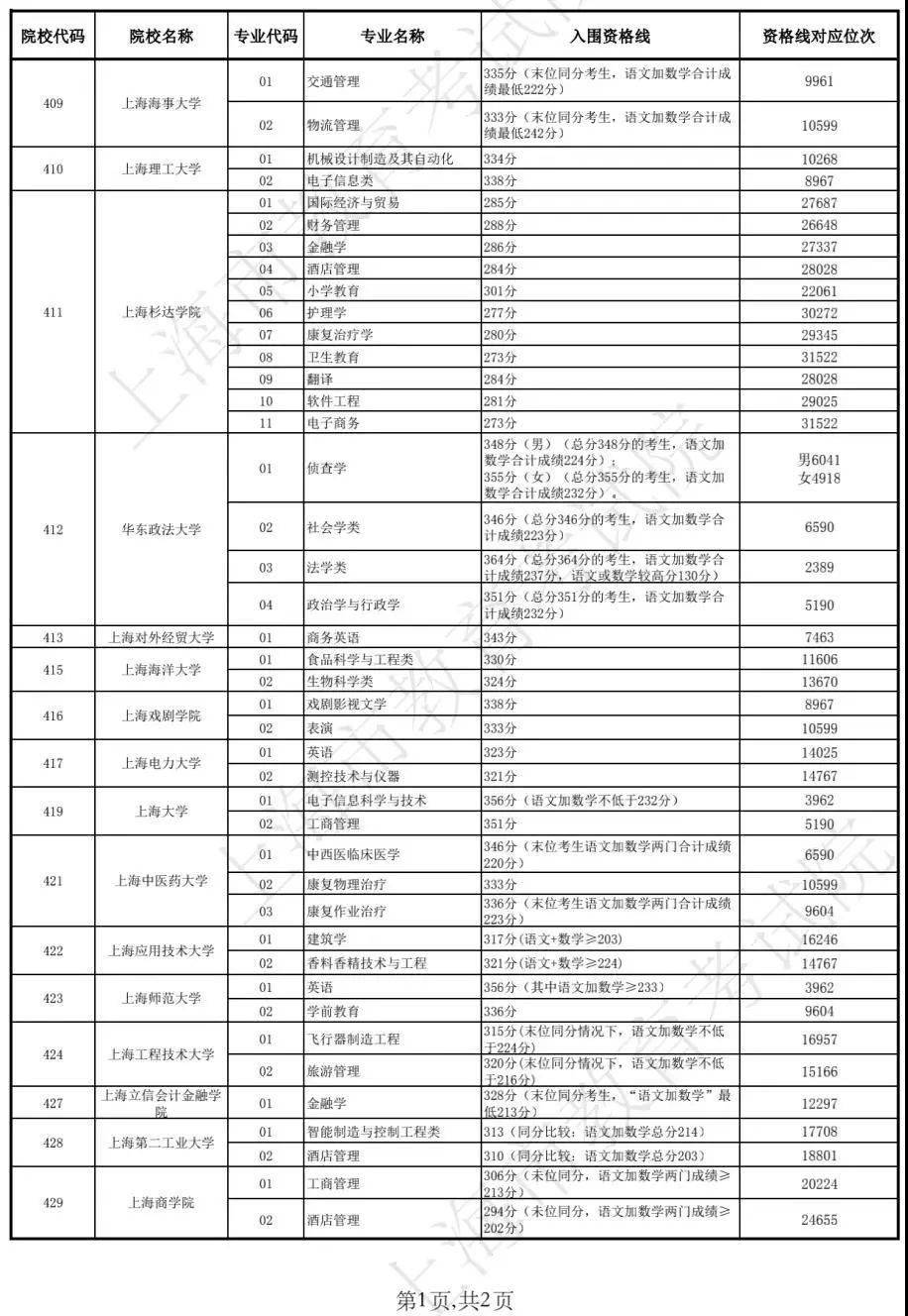 新澳門開獎結果2023年開獎記錄查詢表及相關討論，澳門開獎結果查詢表（最新更新）及討論熱議