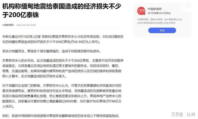 重要性
