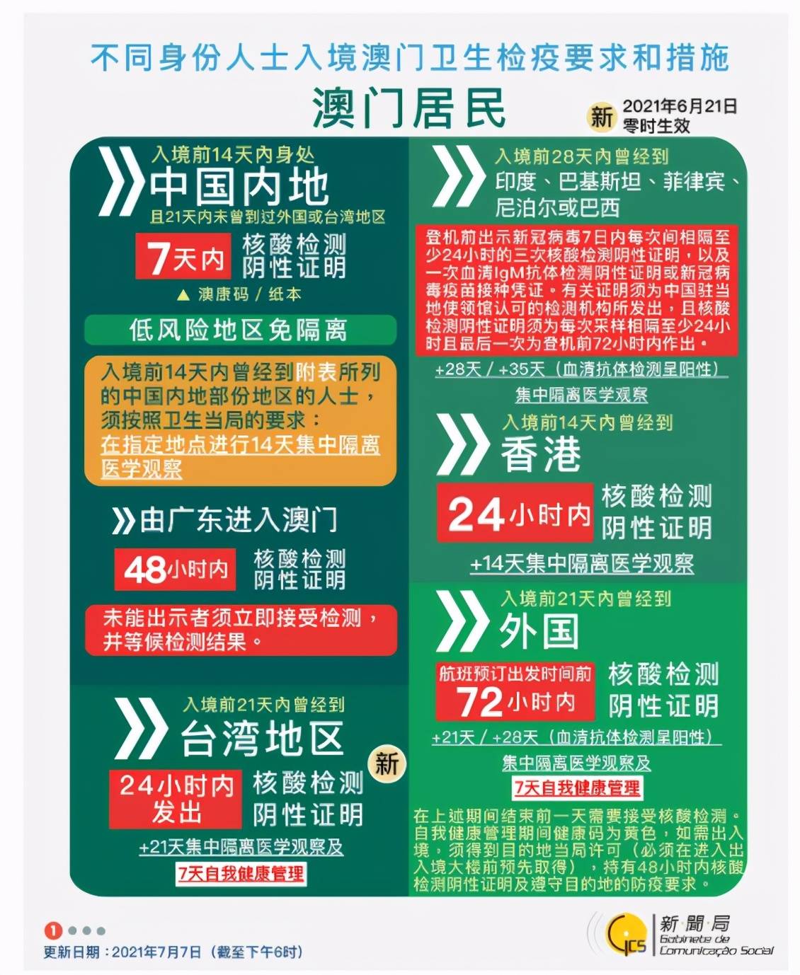 深度探索與獨(dú)特體驗(yàn)