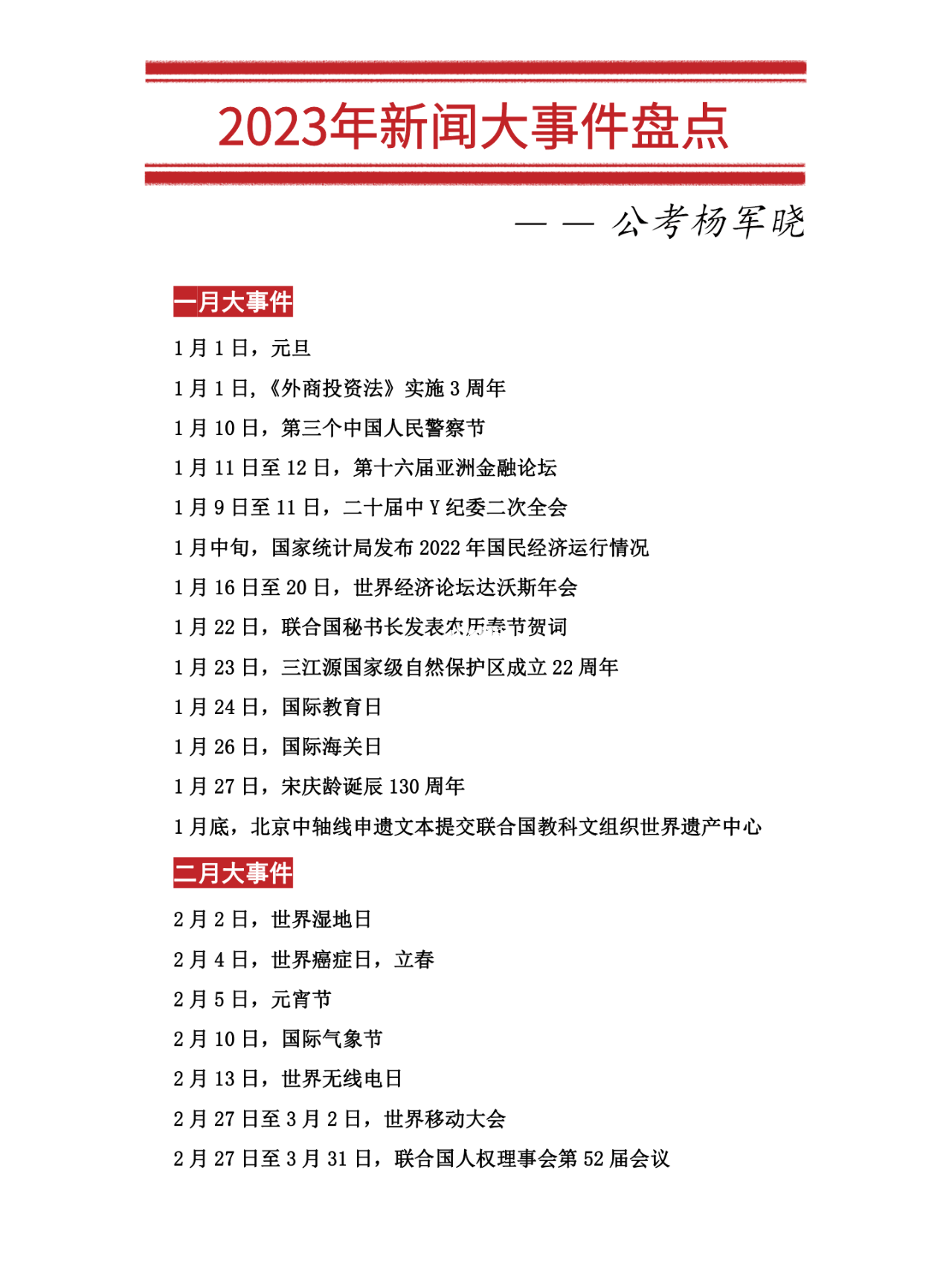 重大新聞事件回顧