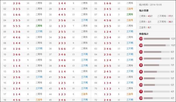 澳門開獎最快的牛幾號——探索數(shù)字背后的奧秘，澳門開獎數(shù)字背后的奧秘，揭秘最快牛幾號的秘密