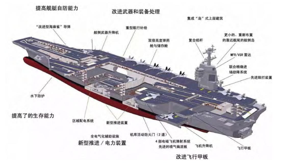 中國海軍新里程碑