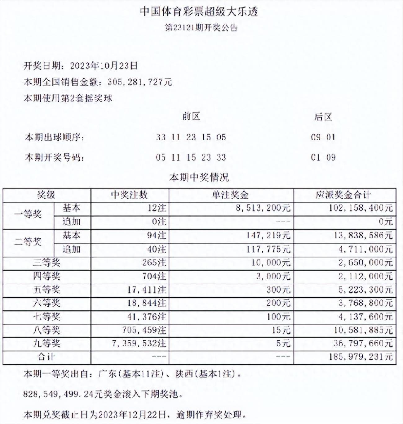 澳門六開彩開獎結果近十五期結果分析，澳門六開彩近十五期開獎結果深度解析