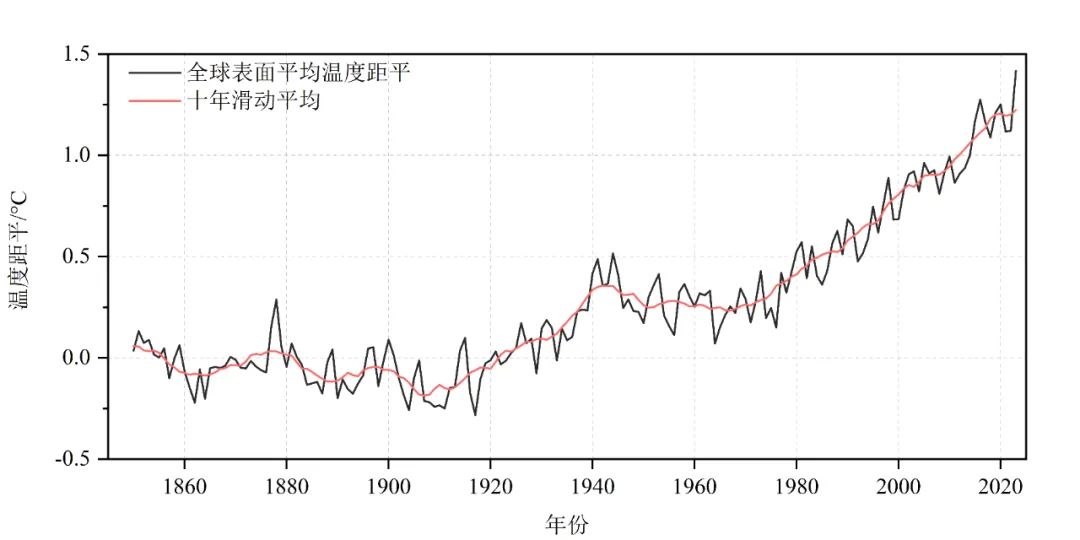 澳門彩票的奧秘與魅力，探索新澳門開獎(jiǎng)的無限可能（2023年），探索澳門彩票奧秘與魅力，揭秘新澳門開獎(jiǎng)無限可能（2023年）