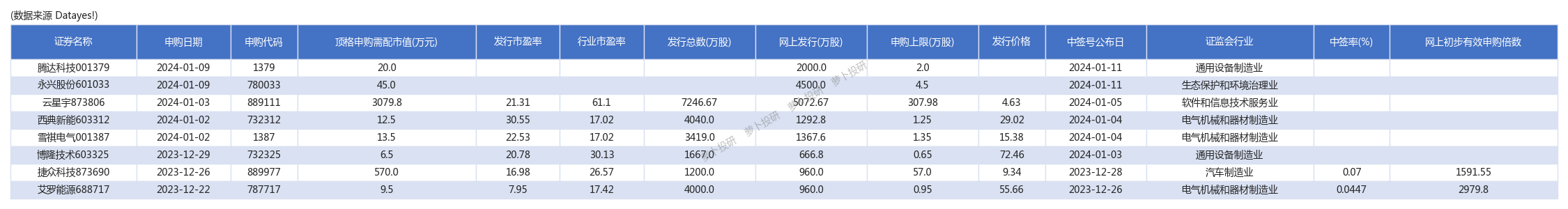 新澳門碼資料，探索與解讀，新澳門碼資料解讀與探索