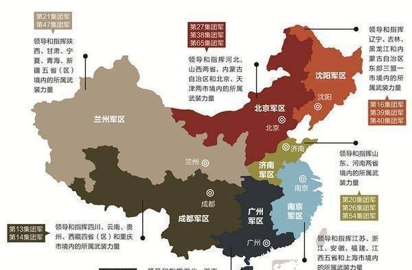 中國(guó)五大戰(zhàn)區(qū)