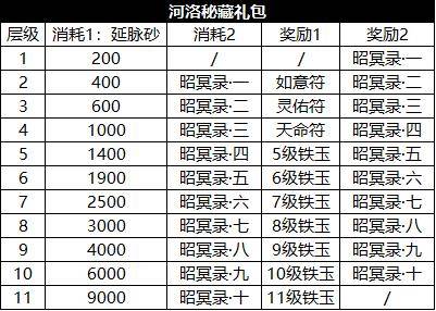 鐵算算盤4887開獎記錄N，探索數(shù)字世界的奧秘與魅力，鐵算算盤4887開獎記錄N，數(shù)字世界的奧秘與魅力探索