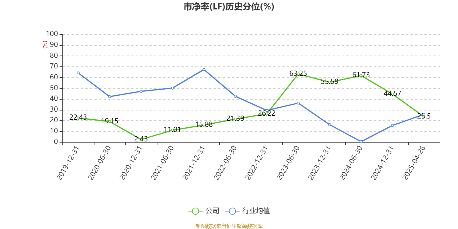 新澳今天最新資料2025，未來展望與深度解析，新澳未來展望與深度解析，最新資料揭示至2025年發(fā)展藍圖