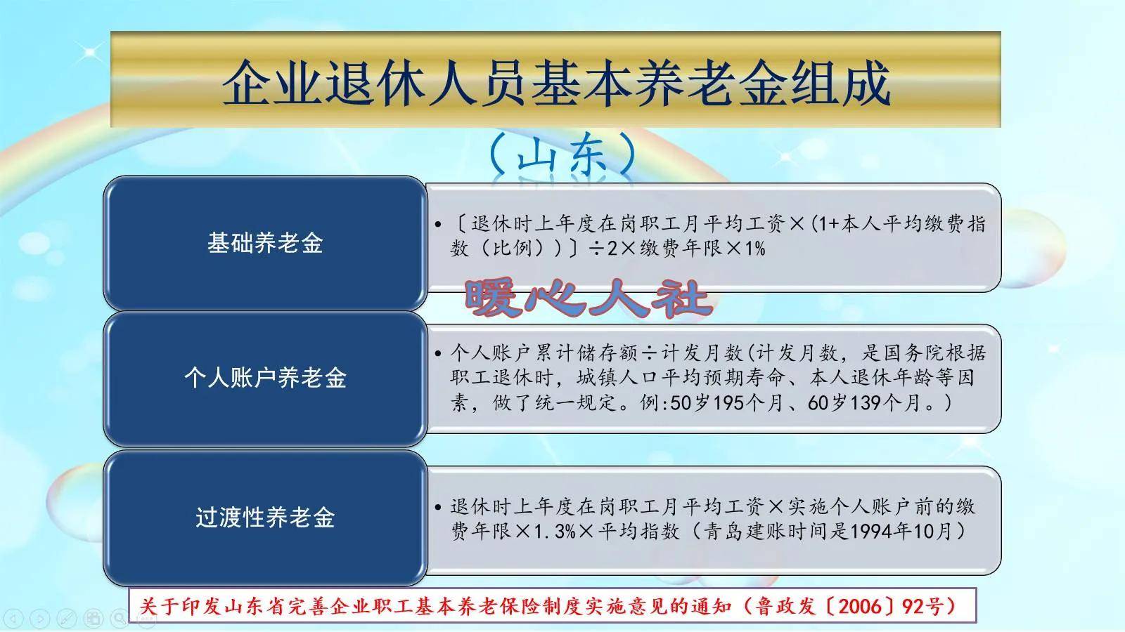最新消息解讀