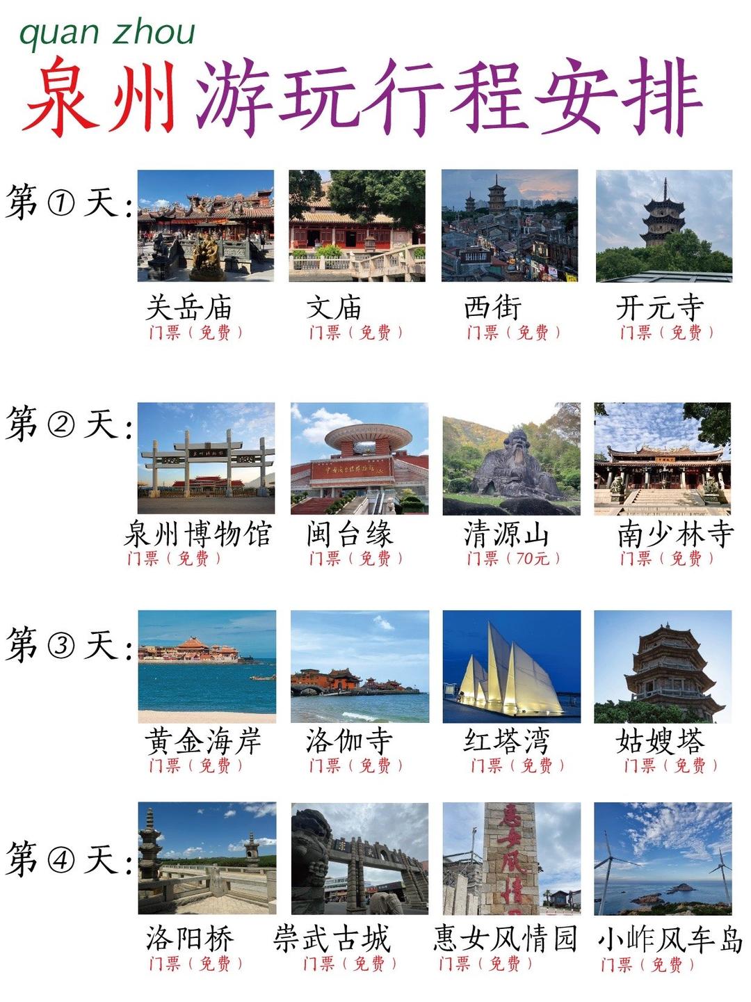 泉州游玩攻略，探索千年古城的魅力之旅，泉州古城魅力之旅，游玩攻略大揭秘