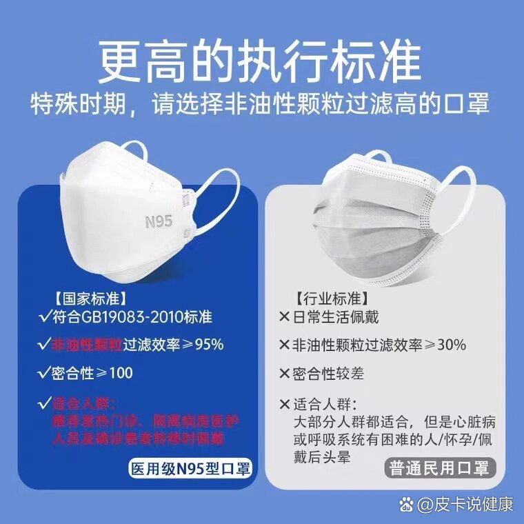 N95口罩的持久性與使用時(shí)長(zhǎng)解析，N95口罩持久性與使用時(shí)長(zhǎng)詳解