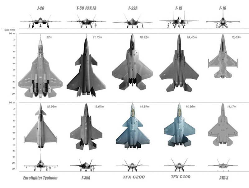 戰(zhàn)斗機機身重量輕，優(yōu)勢與挑戰(zhàn)，戰(zhàn)斗機機身重量的優(yōu)勢與挑戰(zhàn)分析