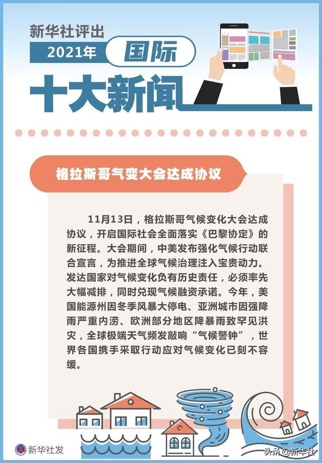 回顧與前瞻，2021年10月新聞大事件，回顧與前瞻，2021年10月重大新聞事件回顧
