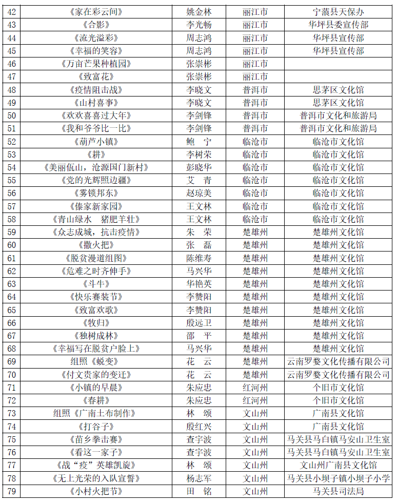 澳門六下彩開獎結(jié)果，探索彩票背后的故事與影響，澳門六下彩開獎背后的故事與影響探索
