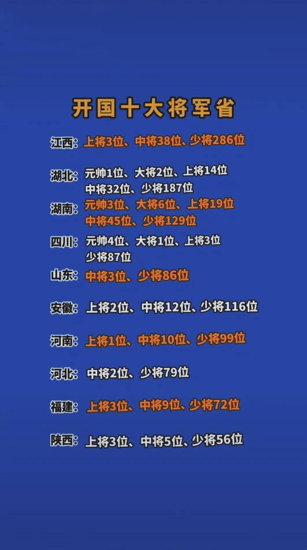 概況/概覽