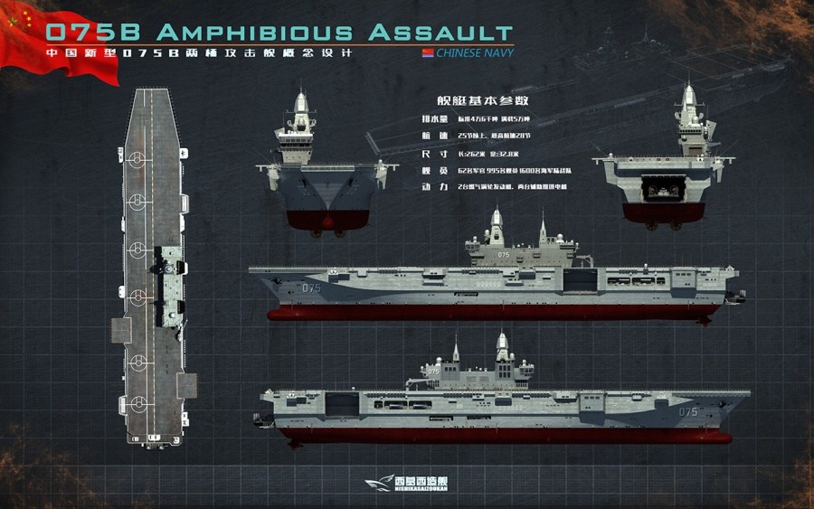 075型兩棲攻擊艦