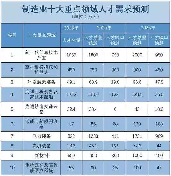 美國(guó)2025年4月份排期展望，未來(lái)趨勢(shì)與影響分析，美國(guó)2025年4月排期展望，未來(lái)趨勢(shì)及影響深度解析