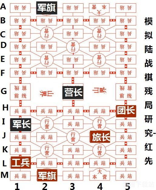 抖音二人軍棋，一款引領(lǐng)潮流的棋牌軟件，抖音二人軍棋，引領(lǐng)潮流的棋牌對(duì)決軟件
